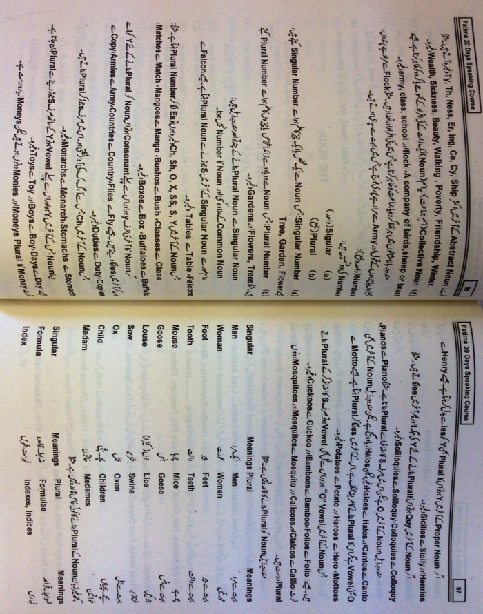 20 Days English Speaking Course - Image 2